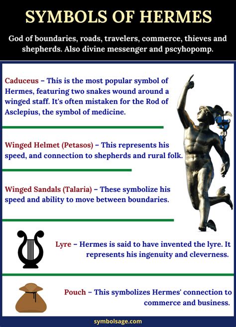 hermes symbols and their meanings